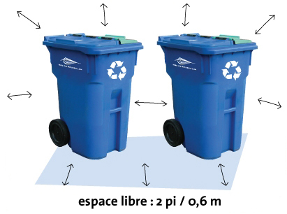 recyclage espacement 20141614513